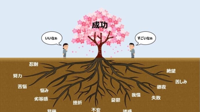 中々、成功しませんね。