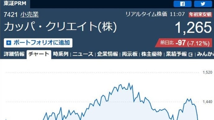 3位と4位の間の事件でした