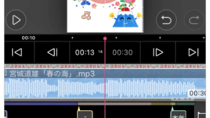 新年の挨拶動画を作ろう