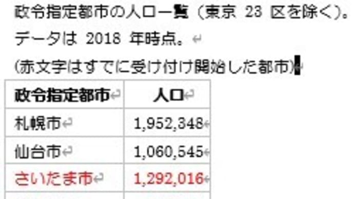 ”慢慢的”(まんまんでー)