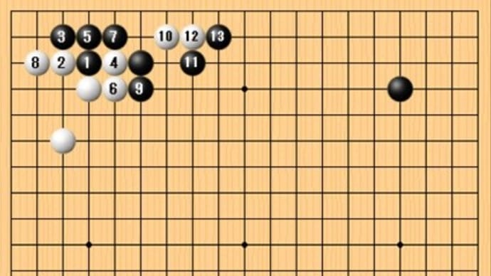 長手数定石⁈