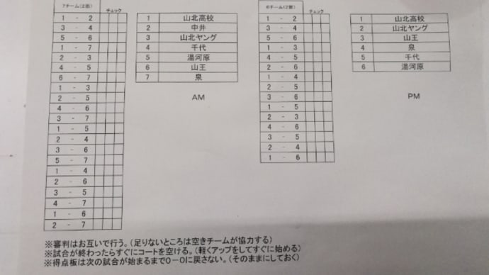 11月24日 中学校練習会