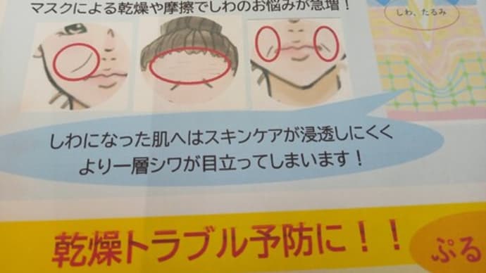 マスク老化・マスクなしでは恥ずかしい