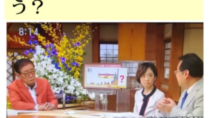 パチンコはいいんですか?関口宏が【新型コロナ自粛】で投げかけた素朴な疑問!濃厚接触になるでしょう?安倍晋三・世襲利権と政治屋達への政治資金!新型コロナが【ンフル同程度の怖さ】の証明か!全国9千超店舗