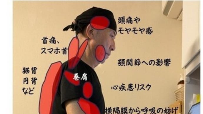 座る事での影響