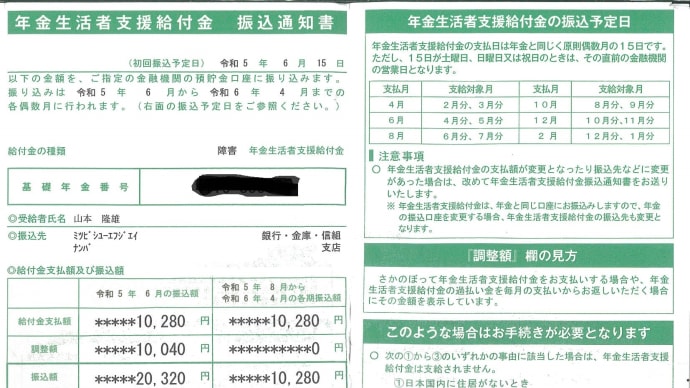わーいわーい年金生活者支援給付金がもらえます。これは申請しないともらえないものです。障害者年金も含めて自動的に出ないものでしょうか。