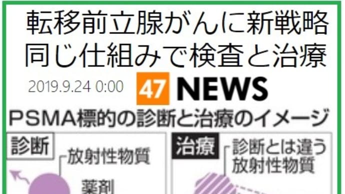 ◆転移前立腺がんに新戦略 PSMA標的 同じ仕組みで検査と治療(共同 2018年9月24日 )/PSMAを標的とするルテチウム-PSMAが有望な抗腫瘍効果(日経 2021年2月13日)
