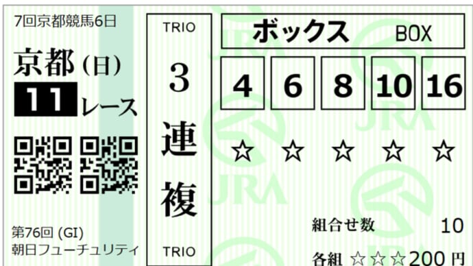 2024 G1 朝日杯FS 回顧録