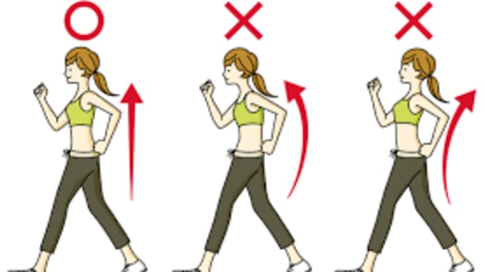 前にかがむと痛む腰痛?後ろにそると痛む腰痛?