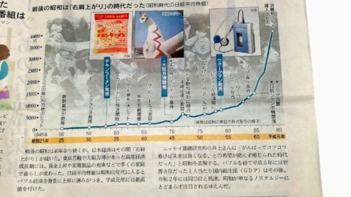 昭和は遠くなりにけり・・・