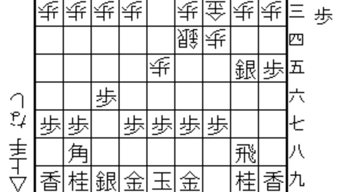 四枚落ちの下手棒銀の駒組について(長い前置き)
