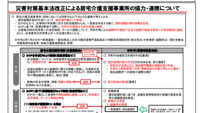 災害時の要避難支援者の個別計画策定