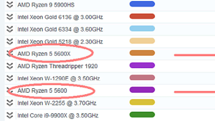 【朗報？悲報？】Ryzen 5 5600または5600Xを買おうと思ってるあなた！私のように後悔する前にコレを見て！