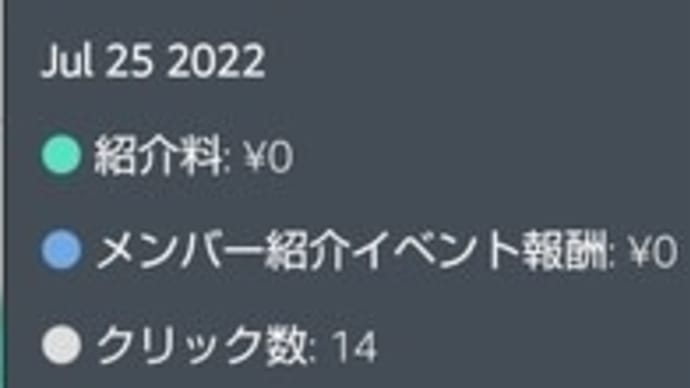 14回