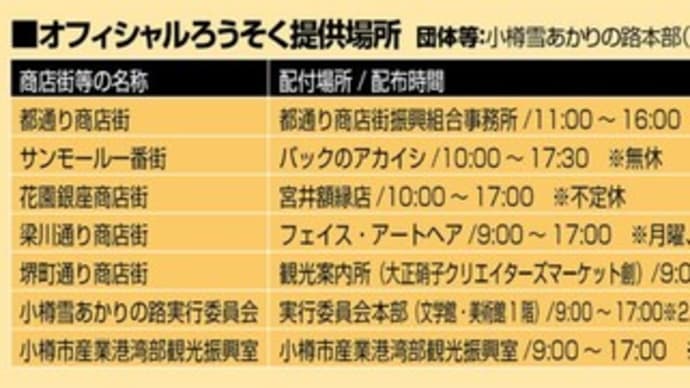 小樽雪あかりの路HPリニューアル