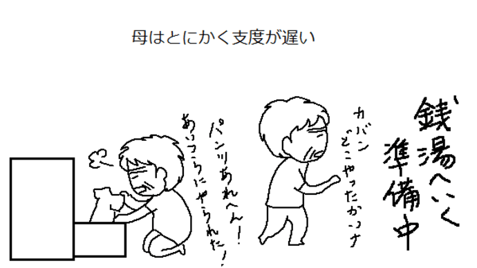 二度手間