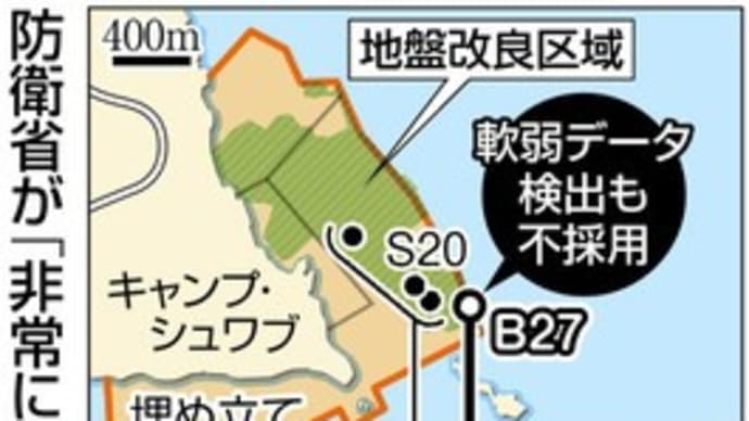 ●COVID19人災でさらけ出され、ここでも《政治家や官僚が国防を語れば語るほど、自らの無為無策がさらけ出される》(吉川毅記者)