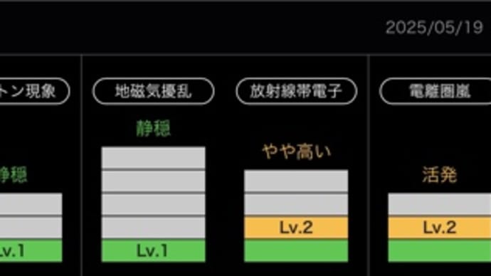 「サナギから蝶へ」はこうやってなるんだぁ。