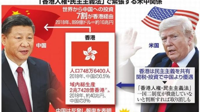 一触即発4(中国、北朝鮮)