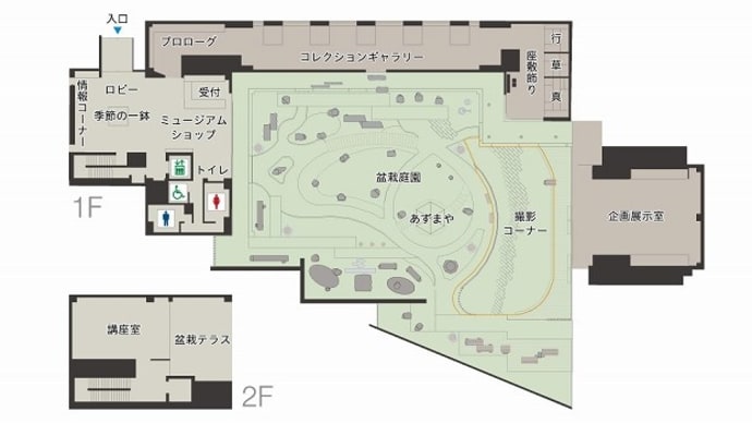 大宮盆栽美術館