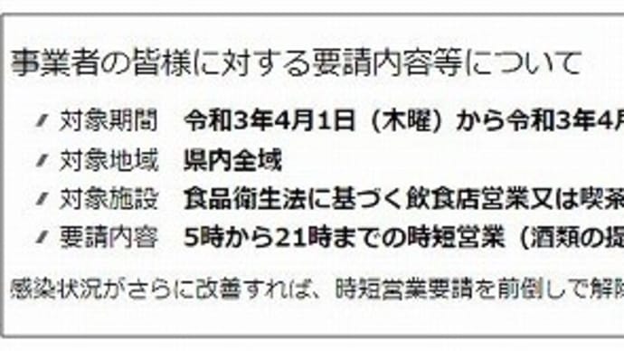新型コロナウイルス感染症拡大防止協力金(第8弾)のご案内です。