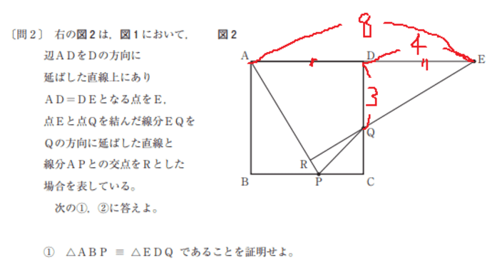 2021年度 都立入試の変更点<3>