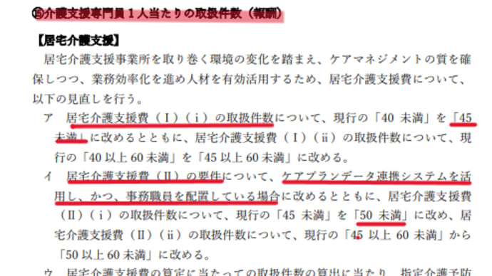 ケアマネジャーの担当件数の変更