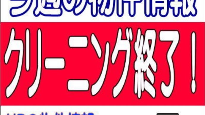 7/5~11の八王子駅南口周辺エリアの不動産の動きは。。。