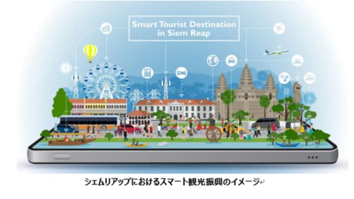 日本工営 シェムリアップのスマート観光を推進へ