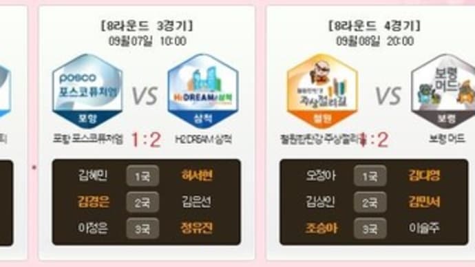 2024韓国女子囲碁リーグ第9R組み合わせ