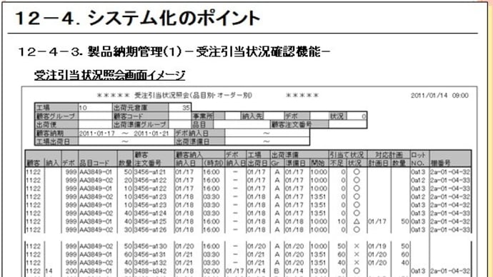 12-4-3.製品納期管理