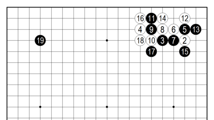 ≪囲碁の攻め～苑田勇一氏の場合≫