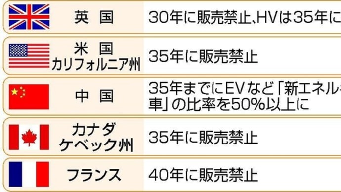 大豪雪で50時間立ち往生、「電気自動車」ならどうなった? 暖房は30時間が限界、凍死の危険も
