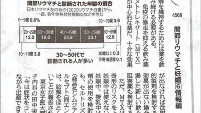 朝一の歯磨き(ぷち健康オタク)
