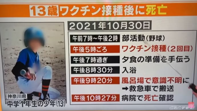 コロナ感染　基礎疾患ない10代女性が死亡　大阪