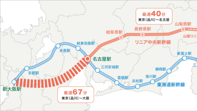 リニア新幹線の開業遅れは静岡のせいではない、必ず赤字になる環境破壊新幹線は何時開業できるか分からない