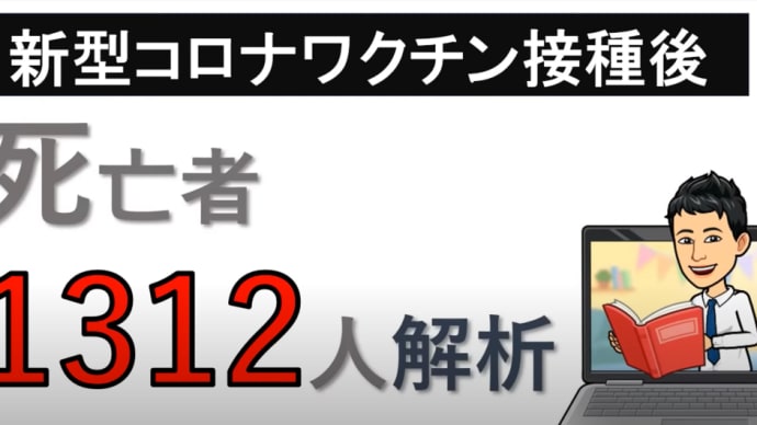 コロナ死亡者1312人