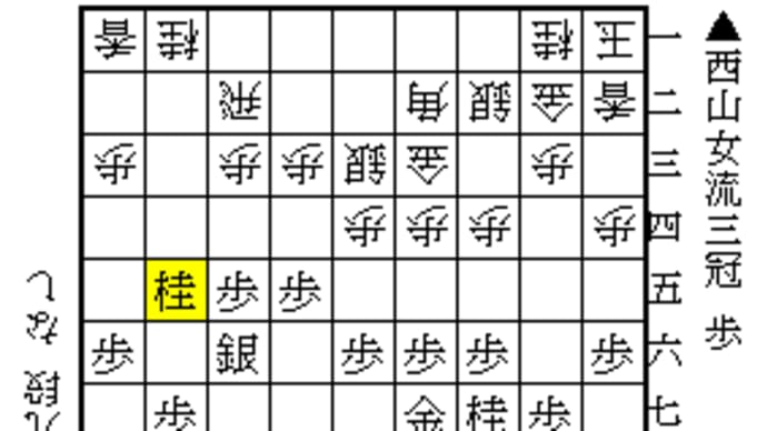 2024年度NHK杯将棋トーナメント1回戦 西山女流三冠-木村九段 その1