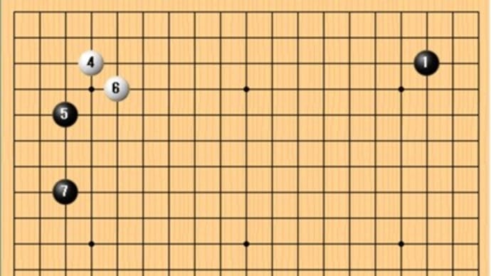 絶対にわからない次の一手。