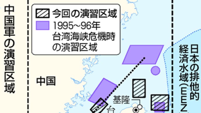 東アジアで新たな緊張を高める中共を抑えるには、台湾との連携強化が今こそ不可欠
