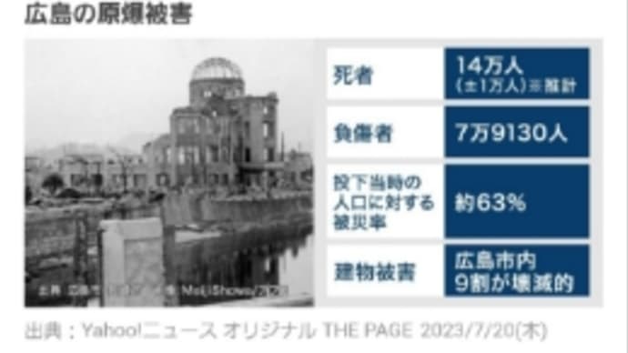 79年目の広島原爆の日