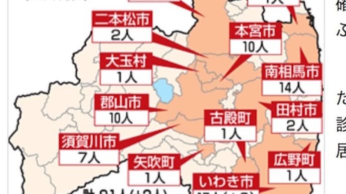 新型コロナワクチン状況