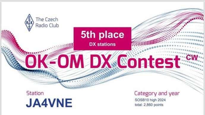 OK-OM DX CW Contest Results