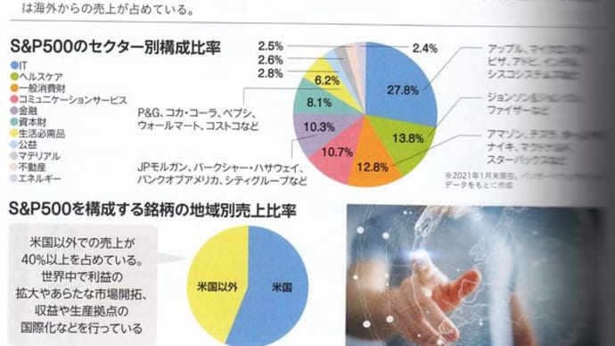 米国株のQ&A（４）