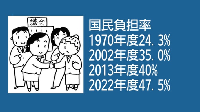 国民負担率47.5％で「五公五民」がトレンド入り「日本中で一揆が」「江戸時代とどっちがマシ」の声