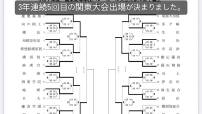 3年連続6回目
