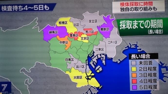 新型コロナ無自覚感染