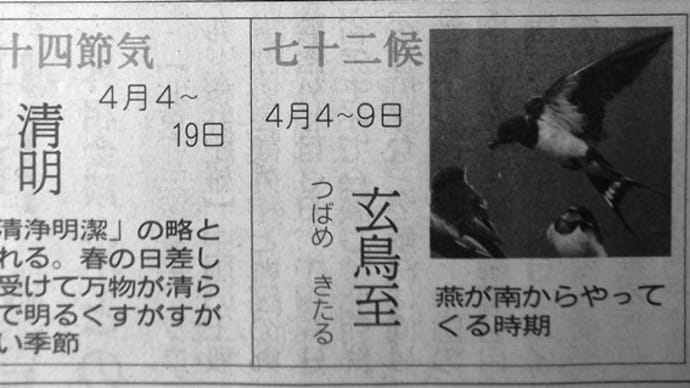あわただしい一日が過ぎる。