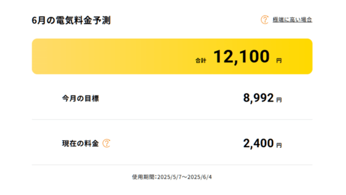 6月の電気料金予測