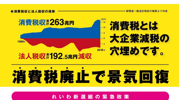 少子化は子育て政策では止められない